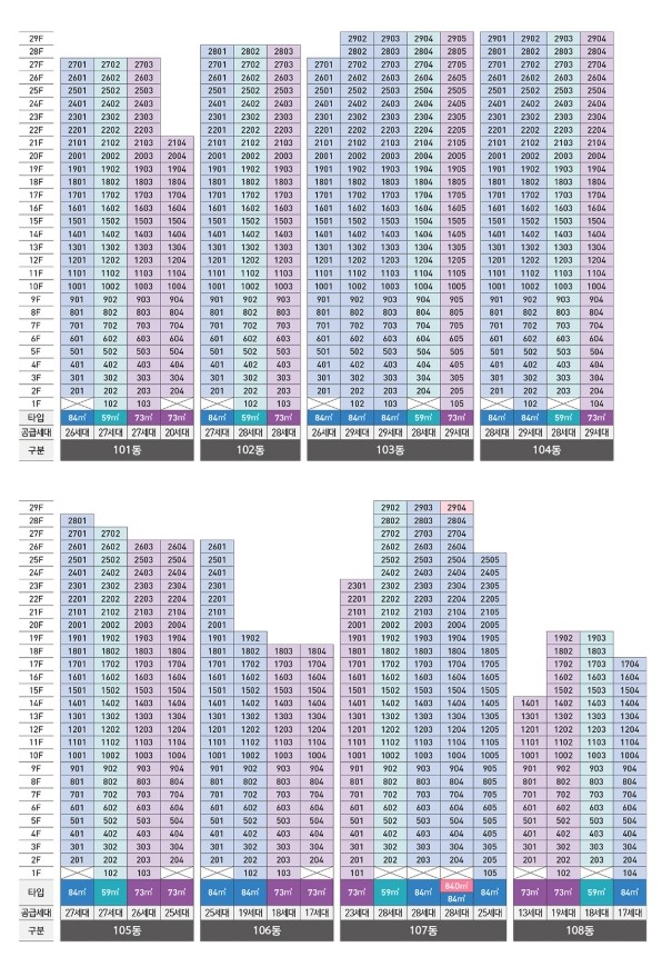 더샵 당리센트리체 동호수표