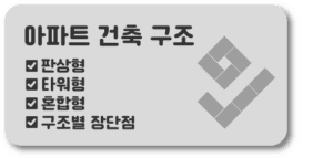 아파트 건축 구조 대표 이미지