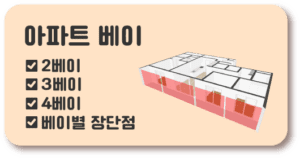 아파트 베이 기준과 장단점을 알려주는 글의 대표이미지