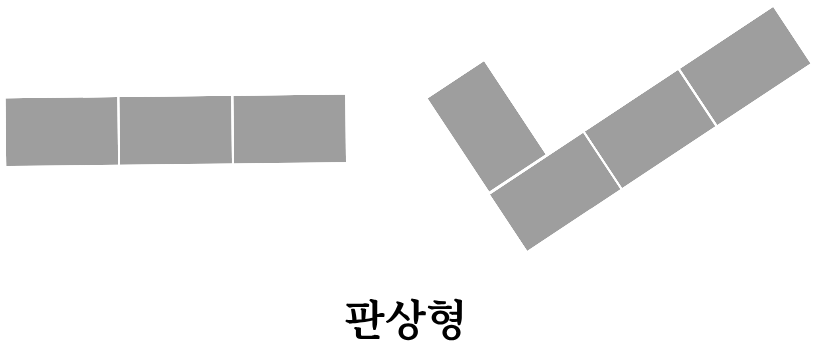 판상형 아파트 구조 예시 판상형 아파트 구조 예시