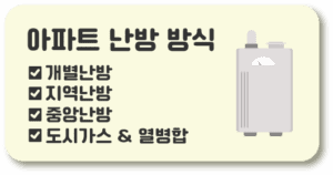 아파트 난방 방식